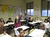 san nicolo grudellapace classe 3c